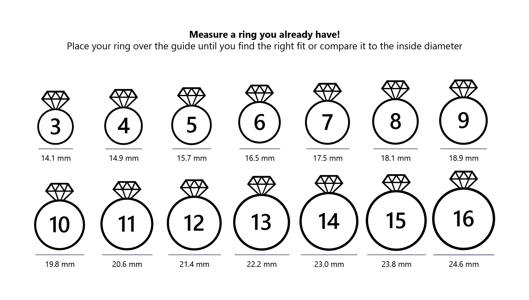 RING SIZE CALCULATOR and RING SIZE CHART